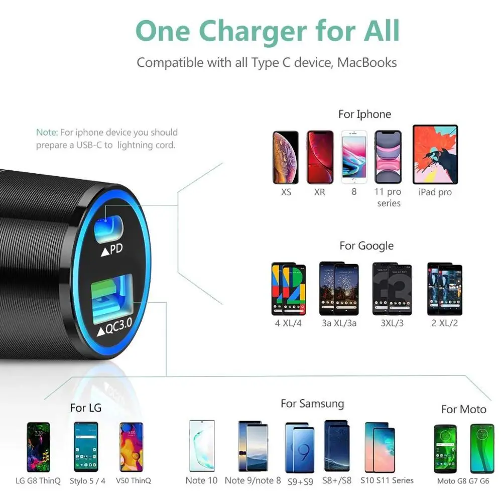 Автомобильное зарядное устройство Quick Charge 3 0 для Blackview BV9900 BV9800 BV9700 BV9600 BV9500 BV9000 BV8000