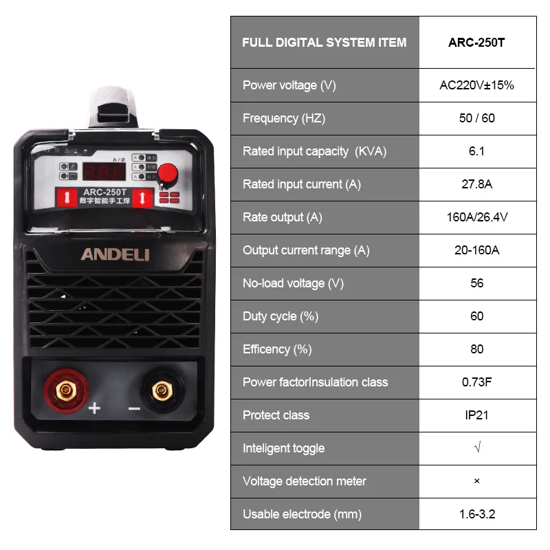ANDELI IGBT Inverter DC Arc Welding Machine ARC-250T 250A MMA Welder for Working | Инструменты