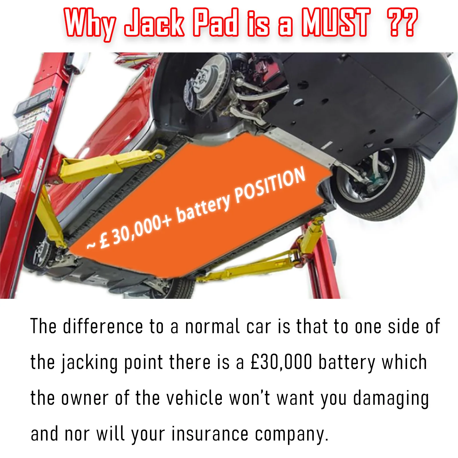 Подъемная подставка Jack Lift Pad для Tesla Model 3 S X Y резиновый переходник| |