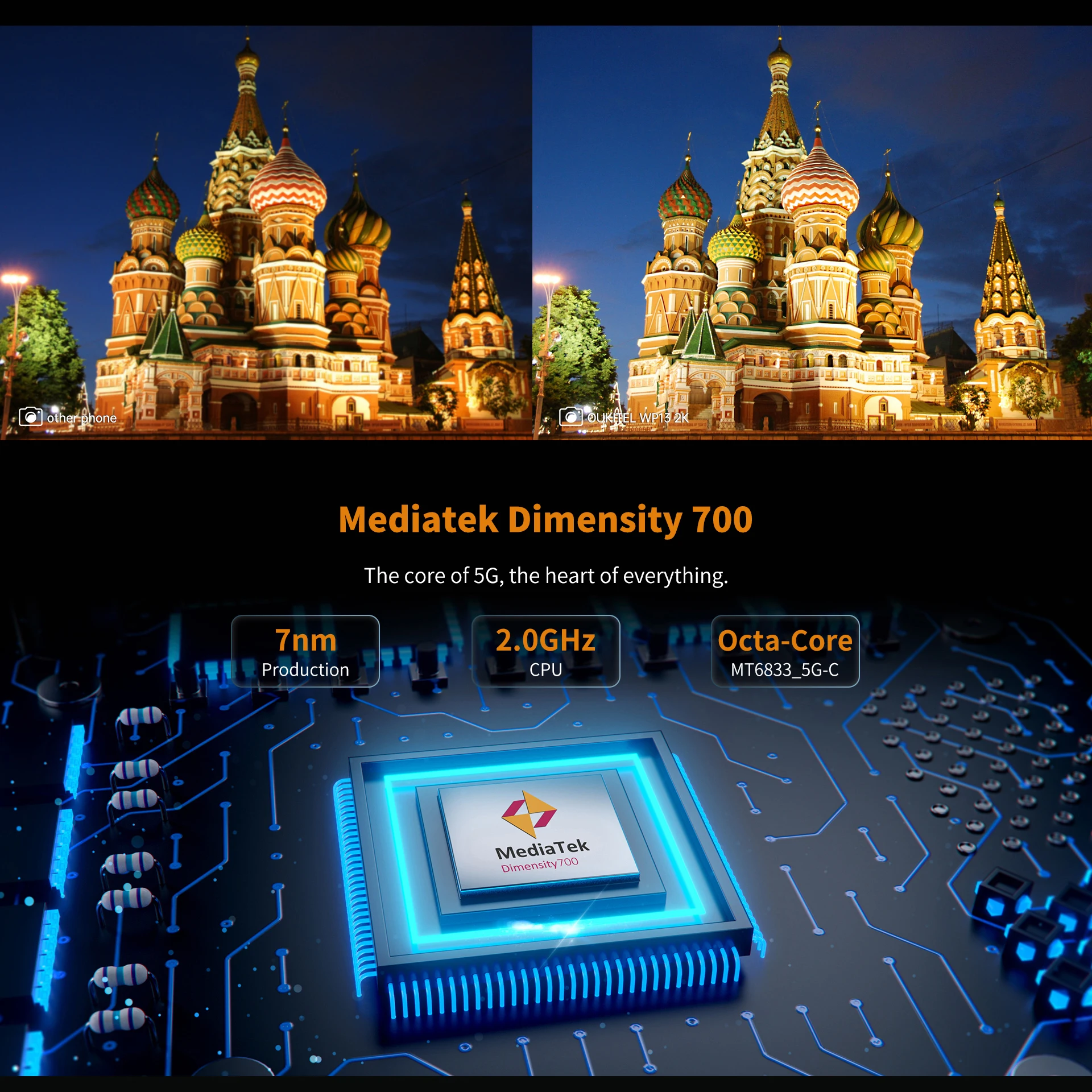 oukitel wp13 global version dual 5g rugged smartphone nfc 8gb128gb 5280mah 6 52hd mobile phone 48mp mt6833 2021 celular free global shipping