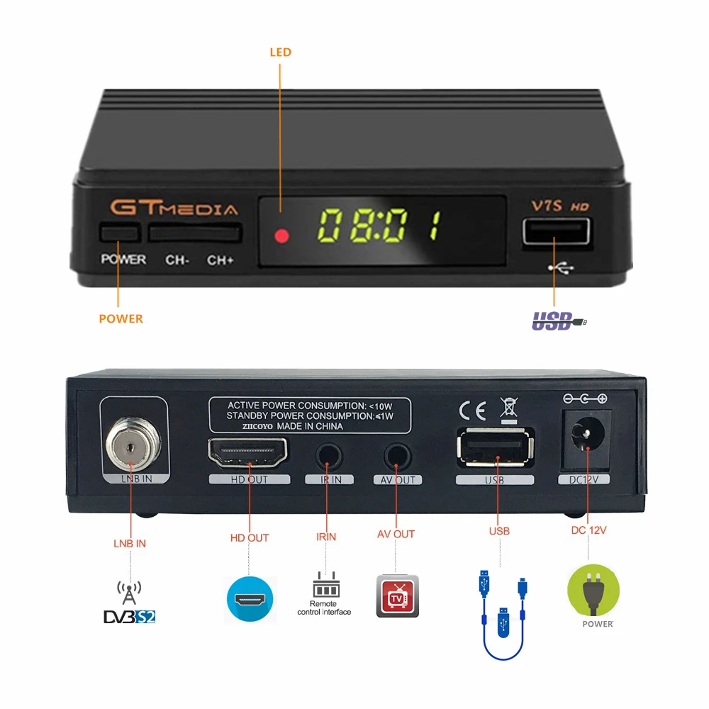 Receptor de TV via satélite