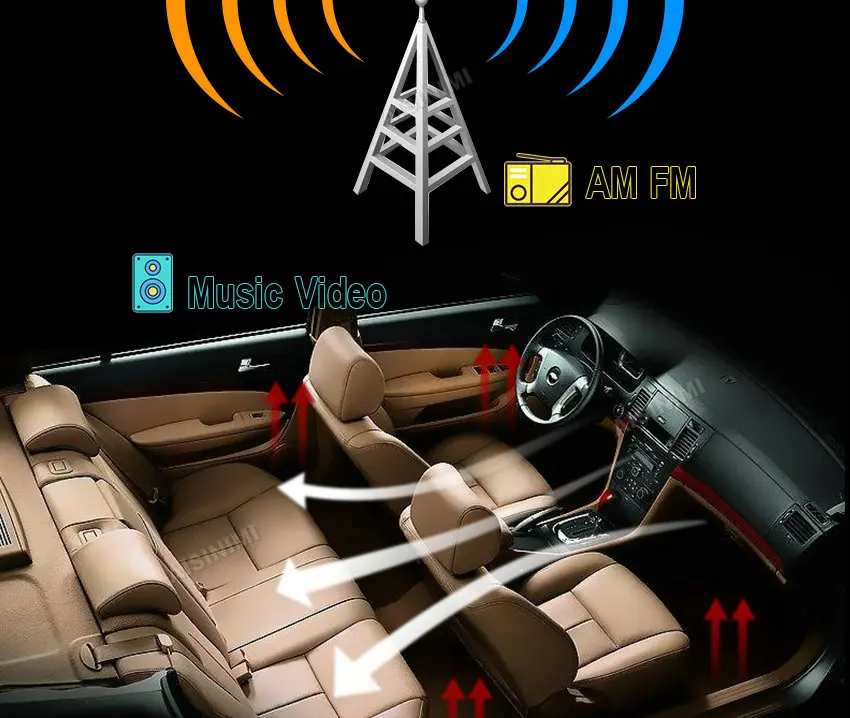 Android 8,1 автомобильный Dvd Navi плеер для Mercede Benz CLA GLA A класс W176 автомобильный монитор аудио gps стерео Авто все в одном
