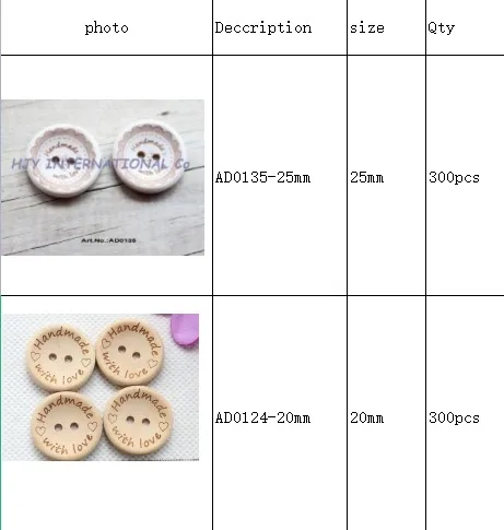 

Additional Pay on Your Order