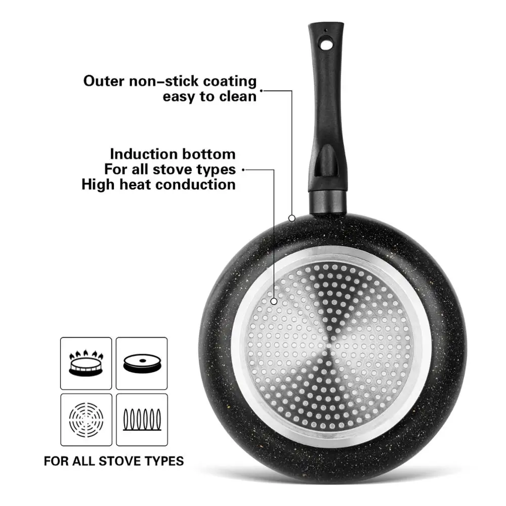 Глубокая Сковорода FISSMAN с антипригарным покрытием кованая алюминиевая точечная