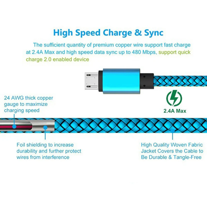 Кабель Micro USB нейлоновый плетеный кабель для быстрой зарядки передачи и