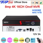 Красная панель, 12 В, 3 А, Hi3536E, Auido H.265 + 8 Мп, 4K, 16 каналов, распознавание лиц, Onvif, CCTV, NVR, DVR, видеорегистратор