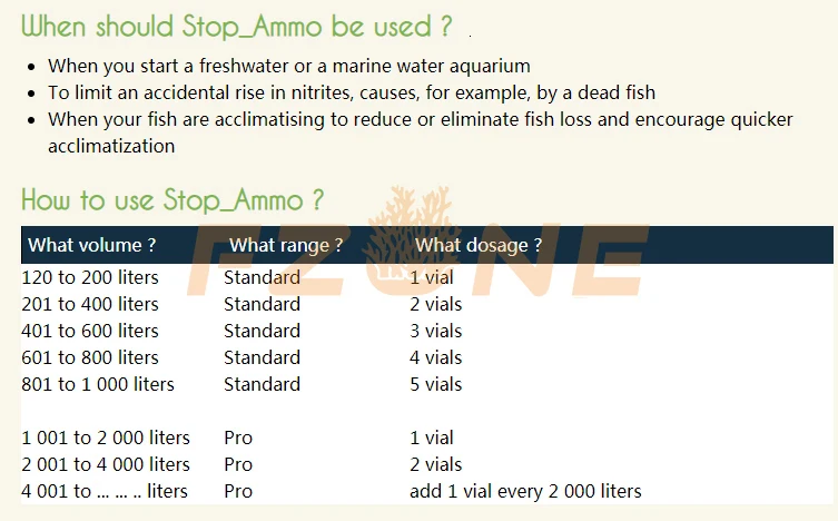 PRODIBIO Stop Ammo натуральный Блиндер аммиака уменьшает производство нитритов в аквариумах