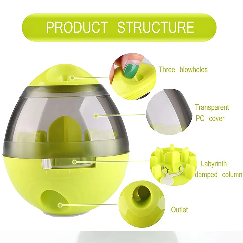 Игрушка-дозатор для собак Интерактивная кормушка и кошек | Дом сад