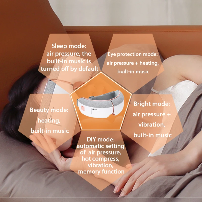 安い ポータブル電気アイマッサージャー振動スマートエアバッグ加熱アイケアinstrumen音楽アイマスク疲労ポーチ & しわ3