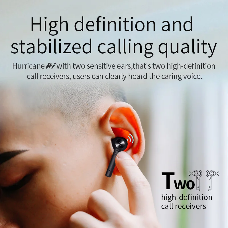 TWSEarphone H1 Wireless Bluetooth Earphone for Phone Stereo Sport Earbuds Headset With Charging Box Built-in Microphone | Электроника