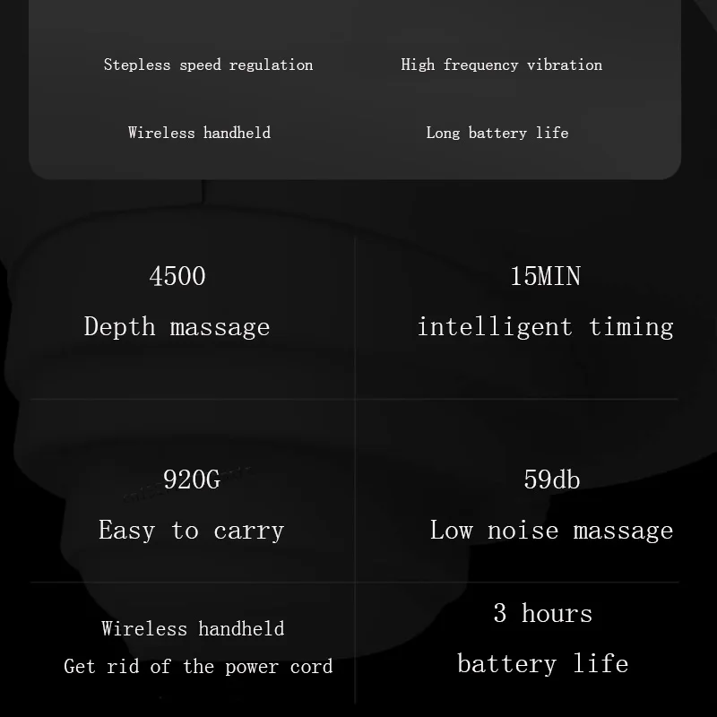 XIAOMI Momoda мышечная глубокая Релаксация организма Электрический массажер Excercise высокочастотная вибрация Fascia перезаряжаемая портативная
