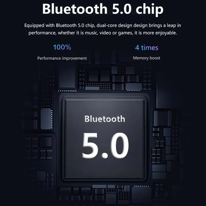 

Global Version JM12 Buds TWS Wireless Earphones Noise Reduction Bluetooth 5.0 Touch Control Headsets Earbuds Sports Earphones