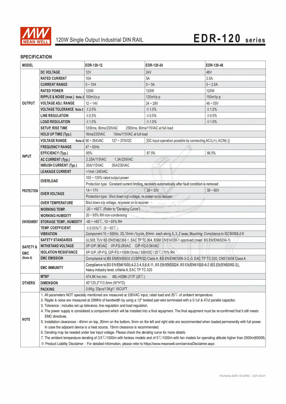 (Только 11 11) означает что хорошая производительность (2 шт.) 24 В 5 А meanwell EDR-120-24 120 Вт с