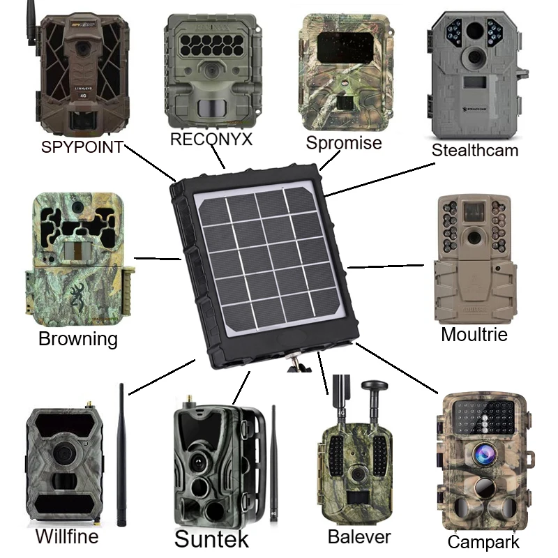 

Trail Camera Solar Panel -8000mAh 3W Supporting -12V 9V 6V Rechargeable Lithium Battery Outdoor Power System
