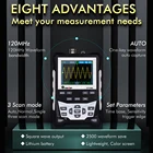 Профессиональный осциллограф с ЖК-экраном 320x240, цветной цифровой осциллограф, аналоговая полоса пропускания, поддержка сохранения сигналов