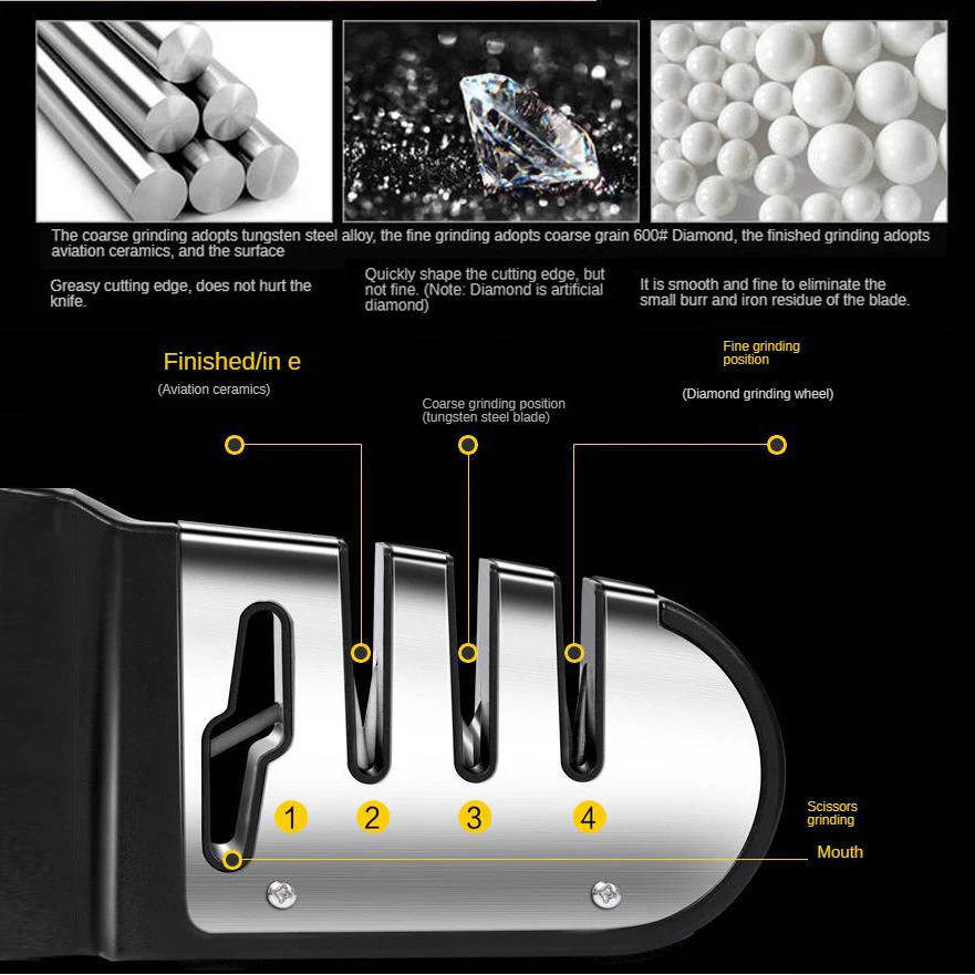 Точилка для ножей инструмент заточки 3 этапа с алмазным покрытием и тонким