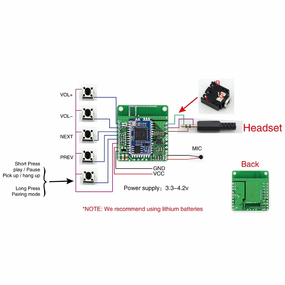 CSR8645 Bluetooth модуль DC 4 В/5 В/12 В изолированный APT-X Lossless музыка Hifi 4,1 приемник плата усилитель для автомобильный динамик
