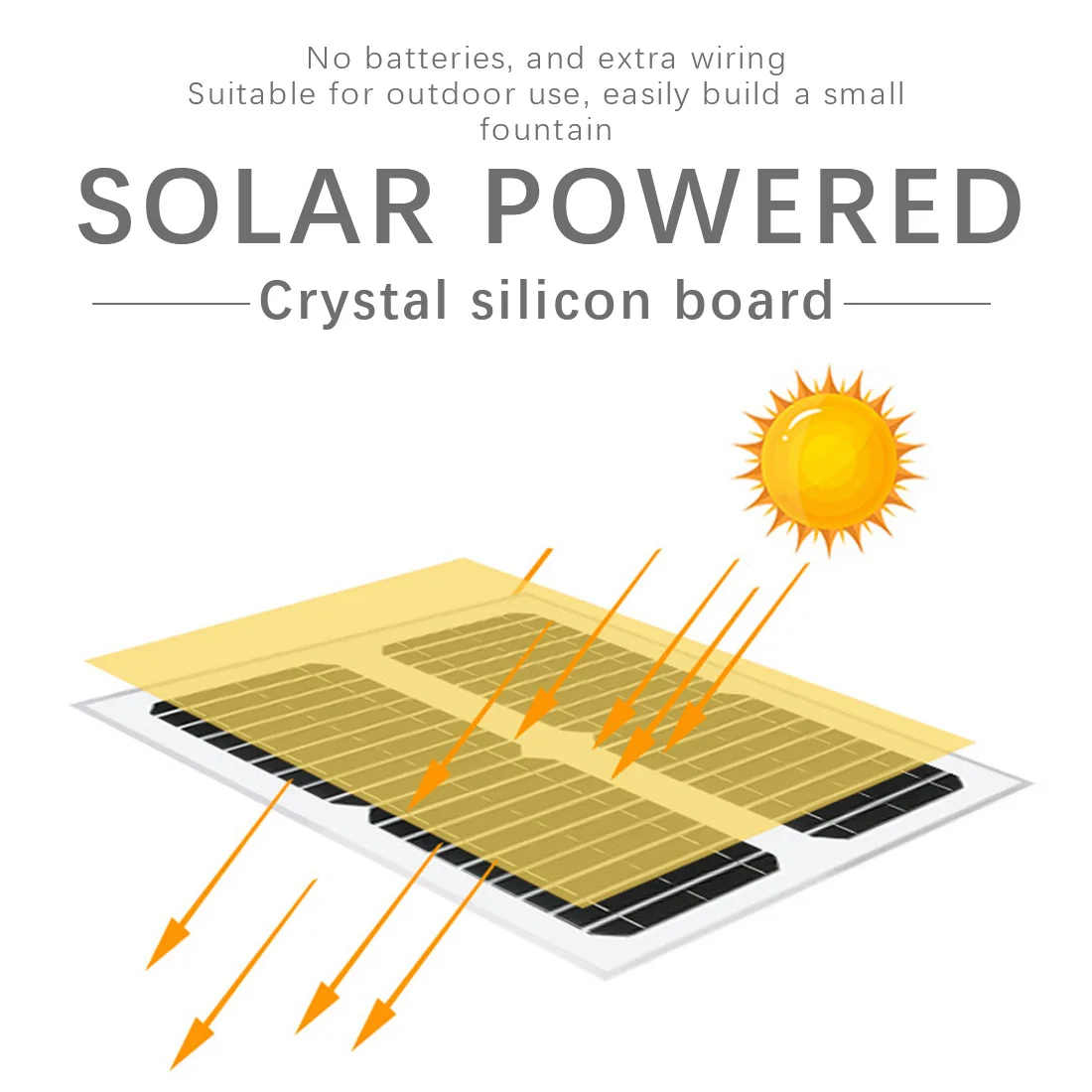 Круглый солнечный фонтан мини сад бассейн пруд солнечная панель плавающая вода