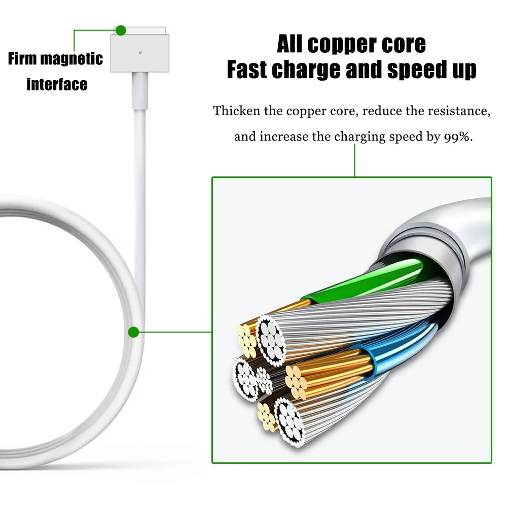USB C Type Femal to Magnetic 1 2 кабель Шнур адаптер для MacBook Air Pro A1425 A1435 45W 65W 85W 12/13/15 &quotзарядный