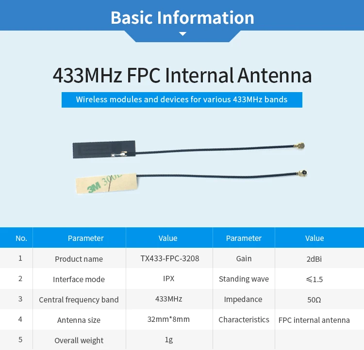 10 шт./лот 433 МГц FPC WiFi антенна 2dBi IPX интерфейс TX433-FPC-3208 50 Ом всенаправленная LoRa радио