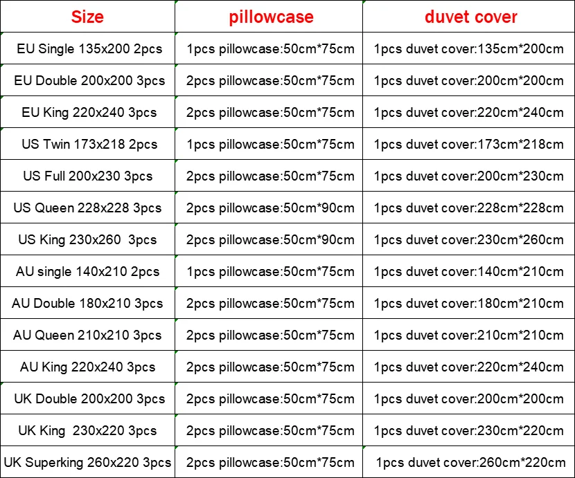 

Duvet Cover Set Creative Music Element Design 3D Print Personalized Quilt Cover 100% Polyester Fiber is Soft and Comfortable
