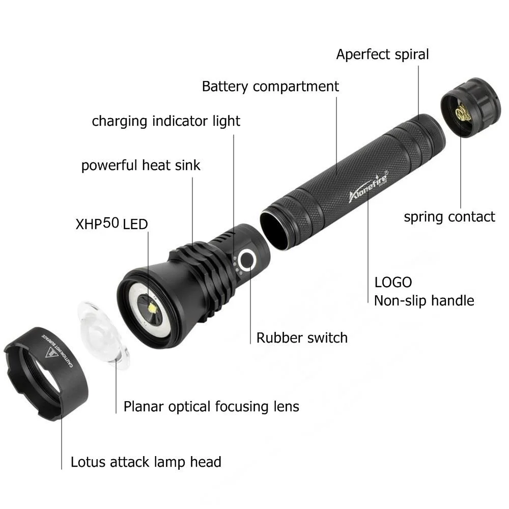 Самый мощный фонарик AloneFire H006 XHP50 светодиодный фонарь с USB и зумом тактические