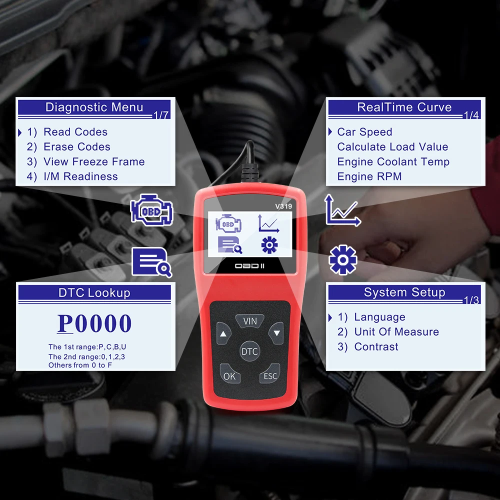 Автомобильный диагностический инструмент OBD2 считыватель кодов OBD V319 ELM327 многоязычный Автомобильный сканер Диагностический Авто OBD2 сканер ELM 327