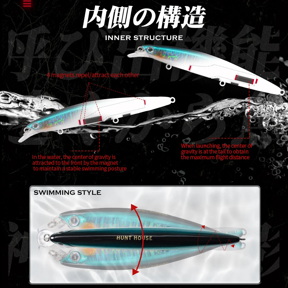 Hunthouse Jetty 135S Sinking Minnow Fishing Lures 135MM/26G Wobbling Bait Artificial Long Cast Hard Lure For Seabass Pesca LW429