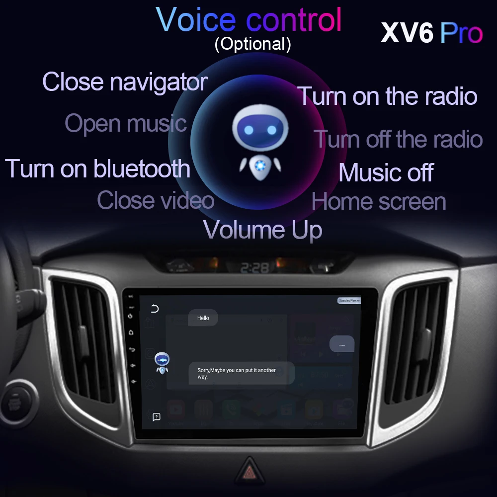 Автомагнитола XIMA XV6 Pro 2 din Android 10 Gps-навигация мультимедийный видеоплеер для hyundai ix25