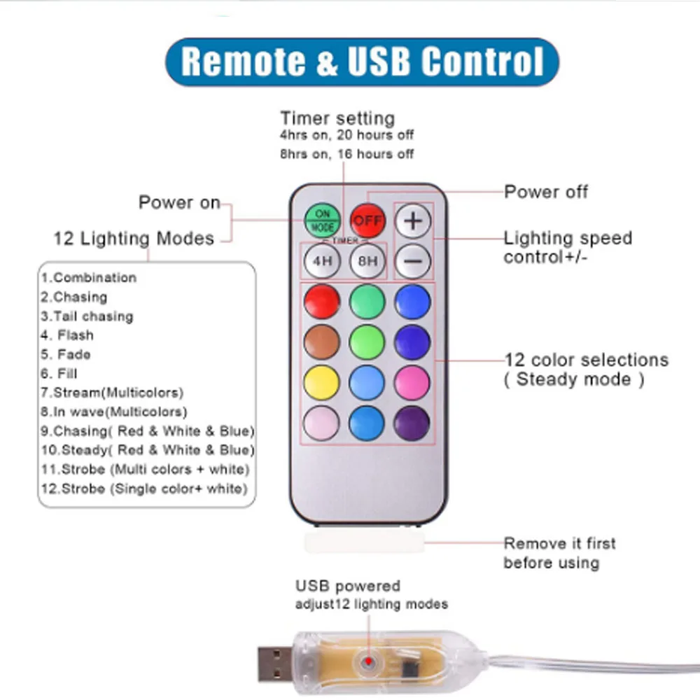 USB 5V 5 м/10 м/20 м WS2812B sk6812 IC пикселей светодиодный фея светильник с пересекающимися