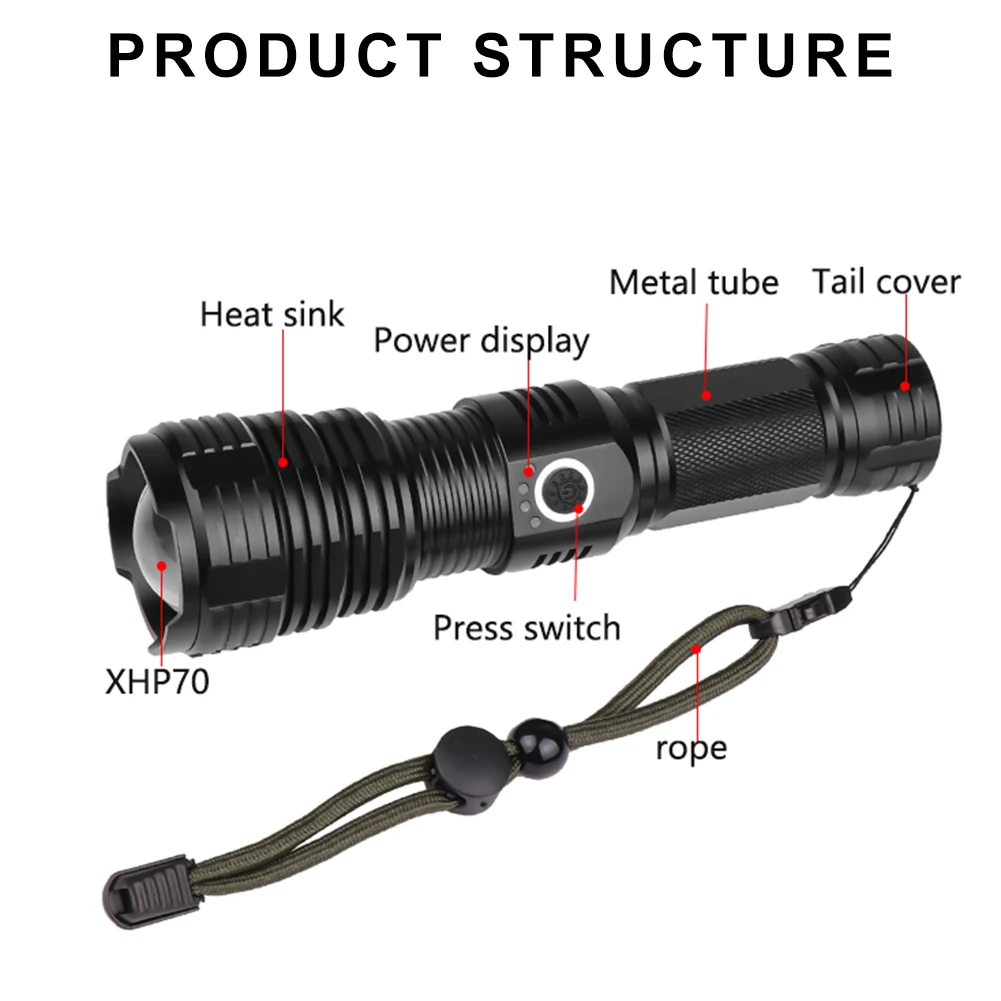 XHP70 Zoom Flash светильник USB перезаряжаемый портативный оконный выключатель лампа