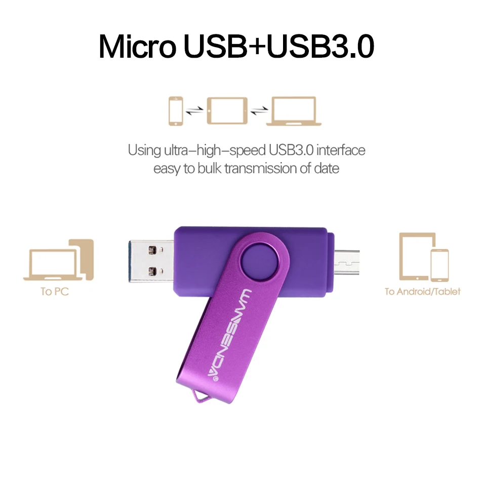WANSENDA USB 3 0 флеш накопитель 8 Гб оперативной памяти 16 встроенной 32 ГБ 64 256 с