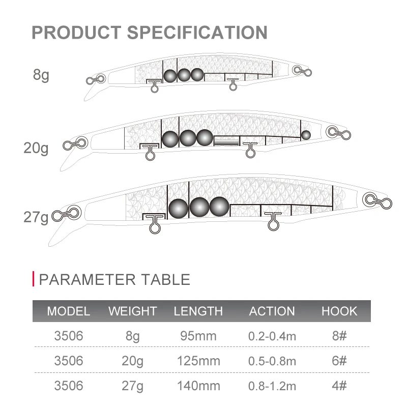 Приманка-воблер для ловли форели 95/125/140 мм | Спорт и развлечения