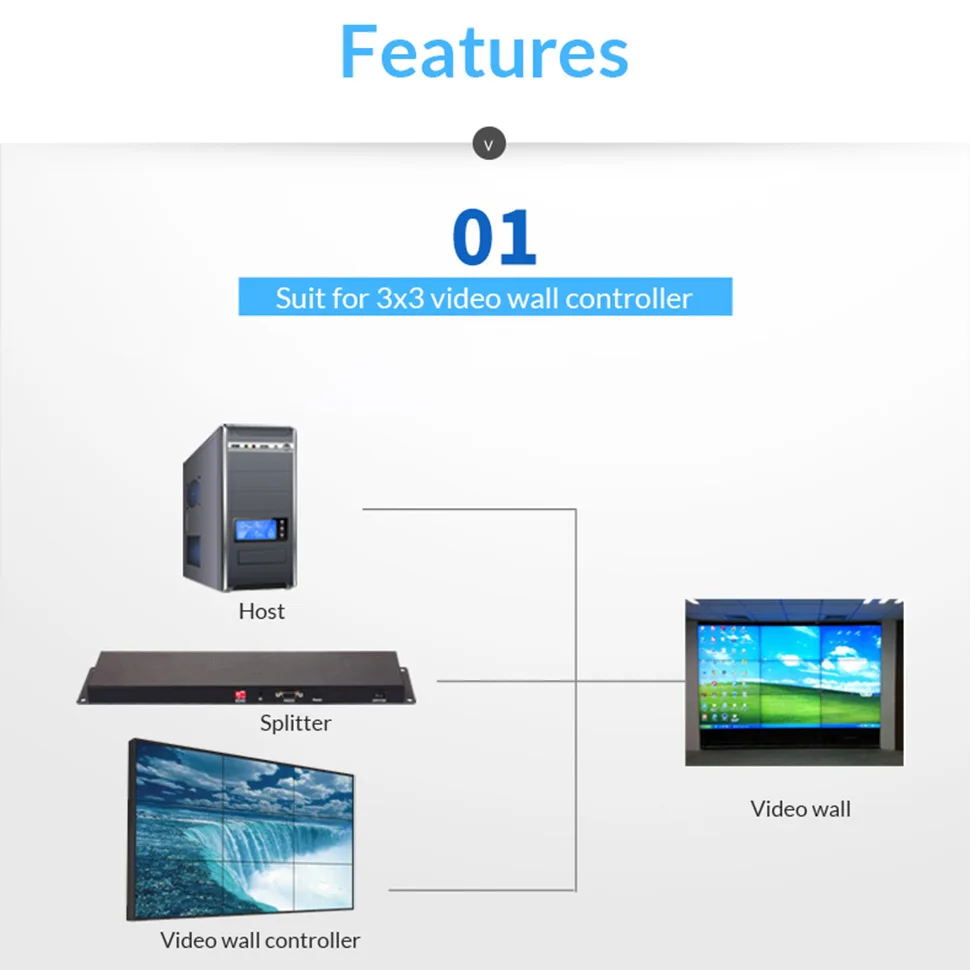 Разветвитель Unnlink 1X10 HDMI совместимый с 2 0 1 4 UHD 4K 60 Гц 30 выход в 10 для видеоприставки