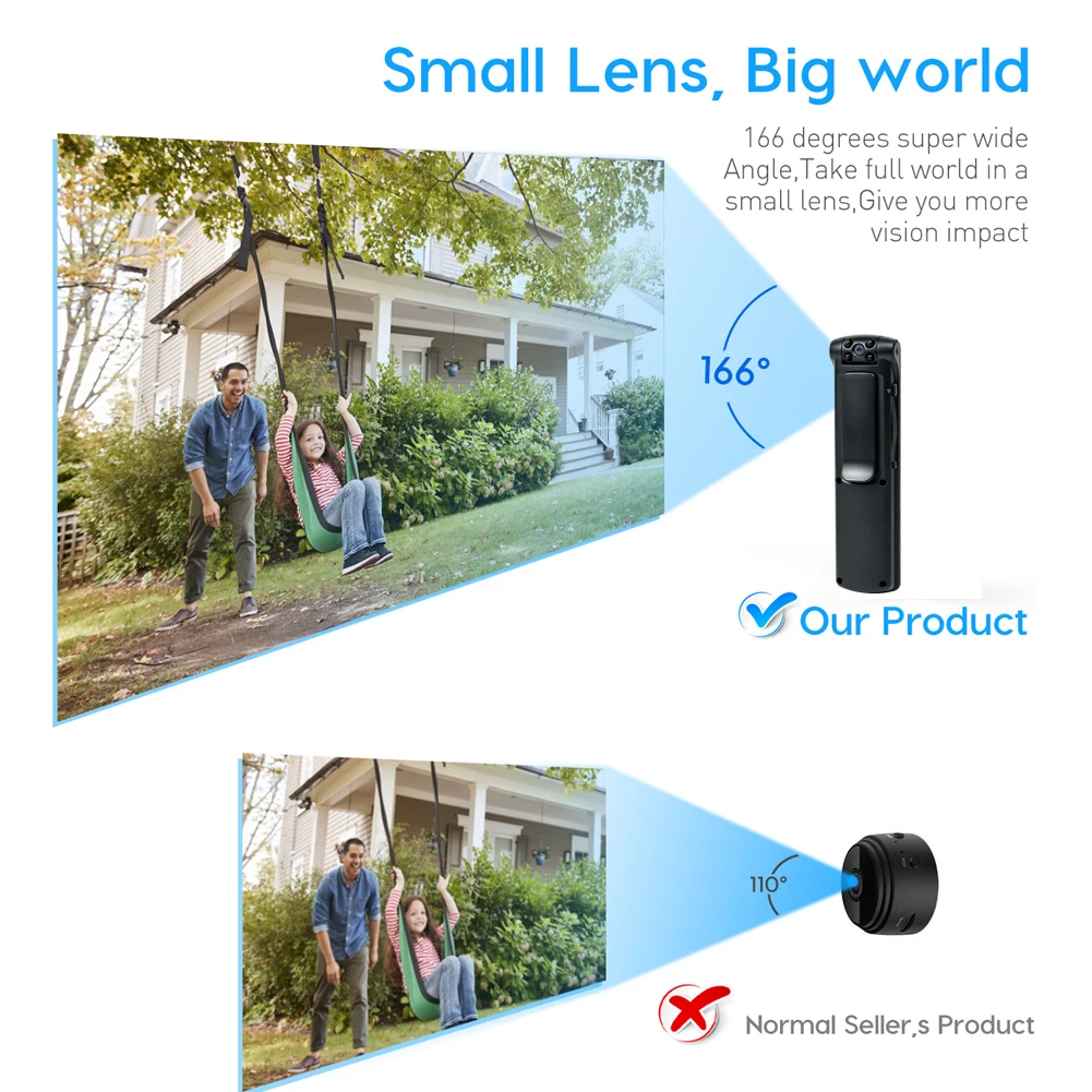 

HD 1080P Wireless Mini Camera Wifi Small Video Camcorder Pen WiFi IP Camera Portable Camcorder DVR Business Sport DV + TF Card