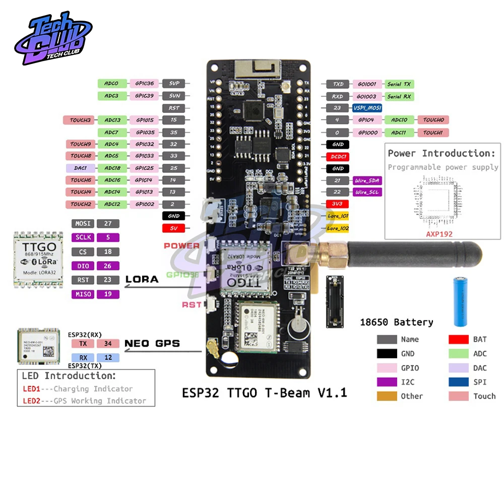 T Beamv ESP32 чип Bluetooth WiFi Беспроводной модуль LoRa GPS NEO 6M SMA с OLED Экран макетная плата