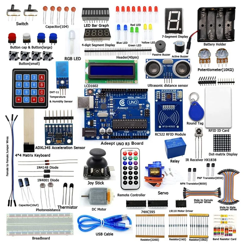 Стартовый набор рчид совместимый с Arduino IDE Servo PS2 джойстик модуль RC522 кодом C