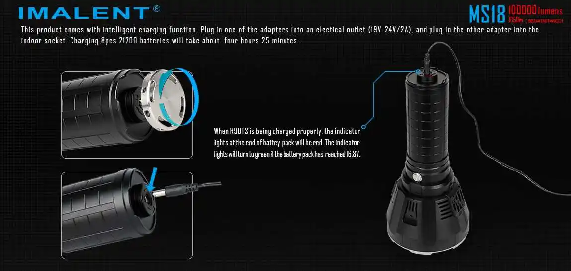 IMALENT MS18 18 x XHP70 100000 люмен 8 режимов высокой яркости светодиодный походный фонарик охотничий фонарь Портативный водонепроницаемый