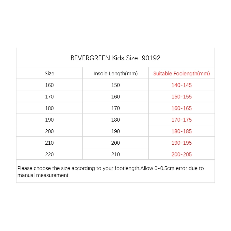 

2021 New House Children Bath Slippers Comfortable EVA Summer Boys Girls Bedroom Slippers Non-slip Home Kids Heel Shoes