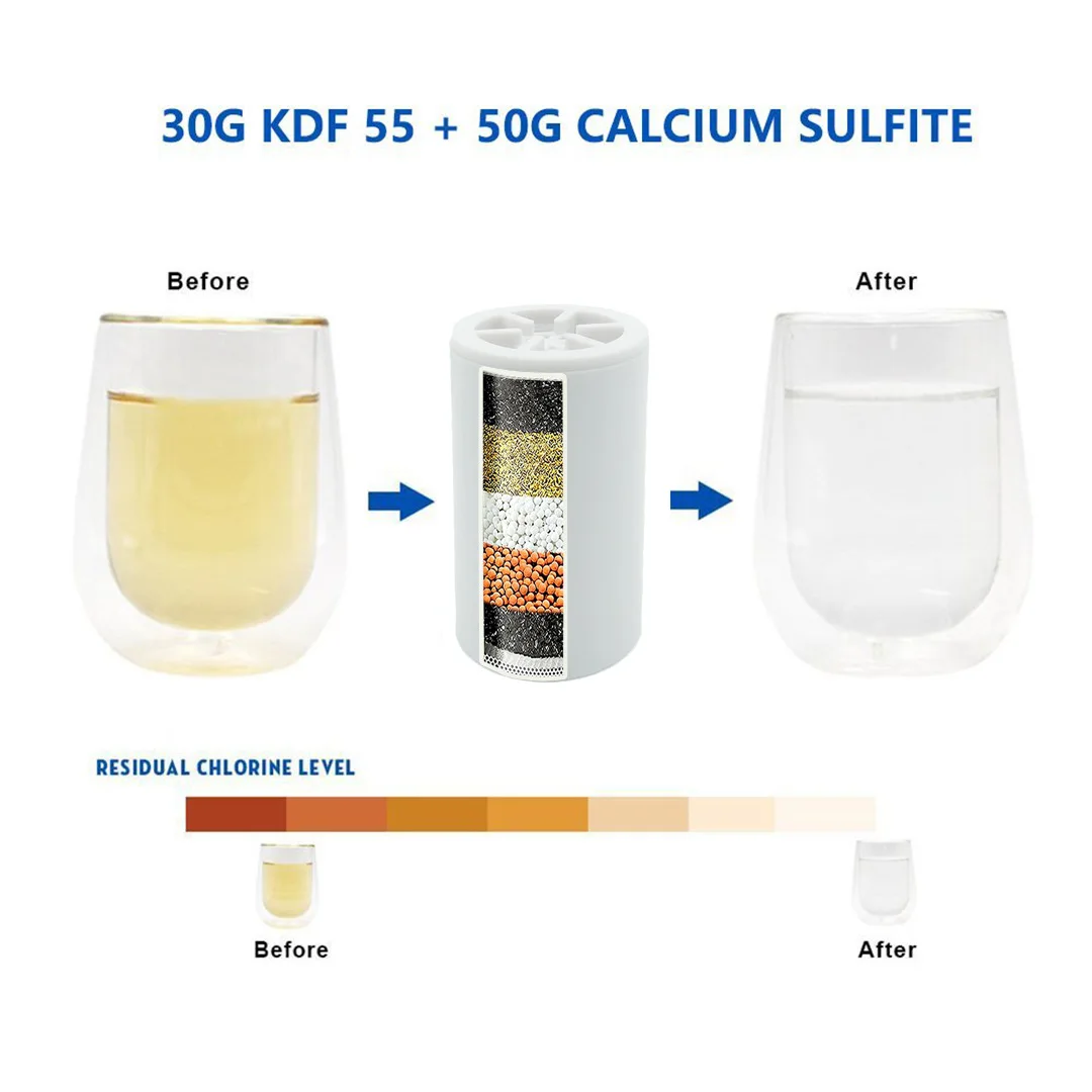 Высокопроизводительный Восстанавливающий фильтр для душа снижает сухость и зуд