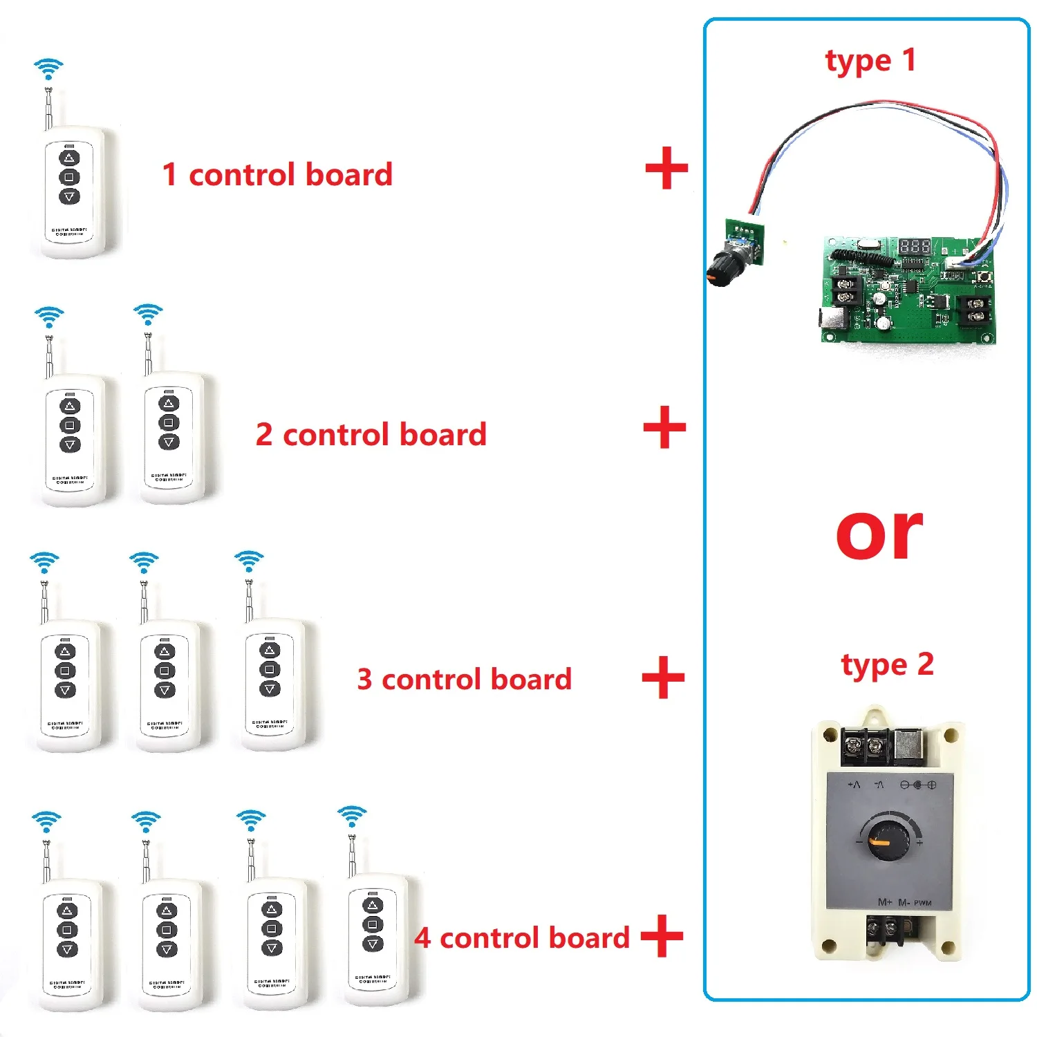 Радиочастотный пульт дистанционного управления 12 24 В линейный привод