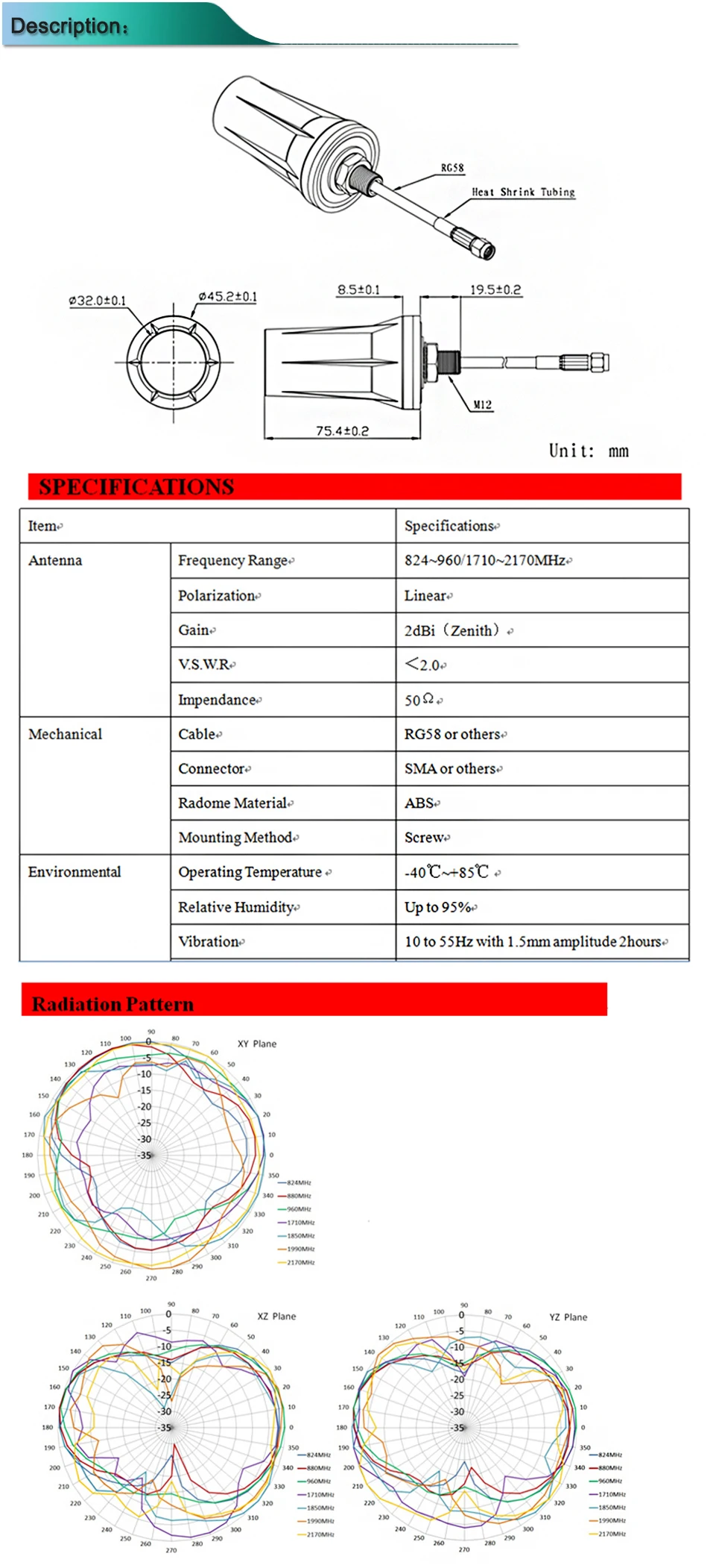 Новая Водонепроницаемая винтовая антенна 868 МГц sma к ipex с 1 шт. ipex к sma кабелем 100 мм