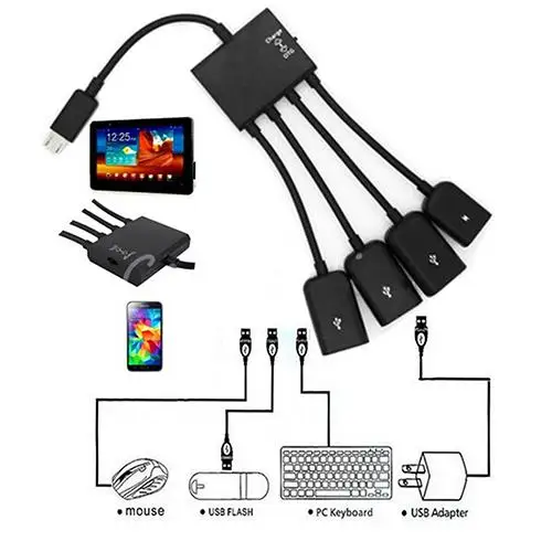 

4 In 1 Micro USB Hub OTG Cable Extension Adapter for Android Samsung Tablet 2020