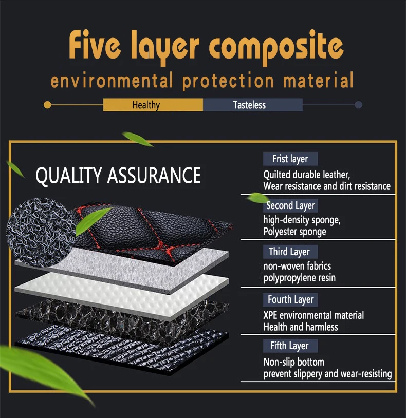 Роскошные двухслойные автомобильные коврики RHD с проволочной петлей для Kia K3s 2016