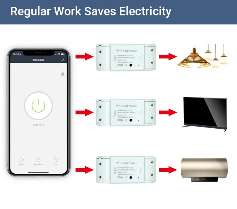 

Universal smart home life timer switch APP wireless remote control can be used with Alexa Google Home DIY WiFi smart light switc