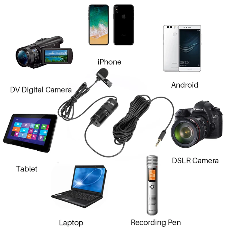Микрофон петличный BOYA BY-M1 Pro 3 5 мм универсальный для смартфонов iPhone Android DSLR камер |