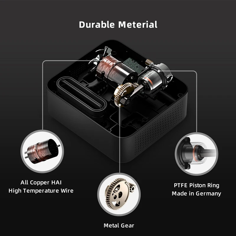 Оригинальный воздушный компрессор 70mai цифровой насос для шин 12 В автомобиля