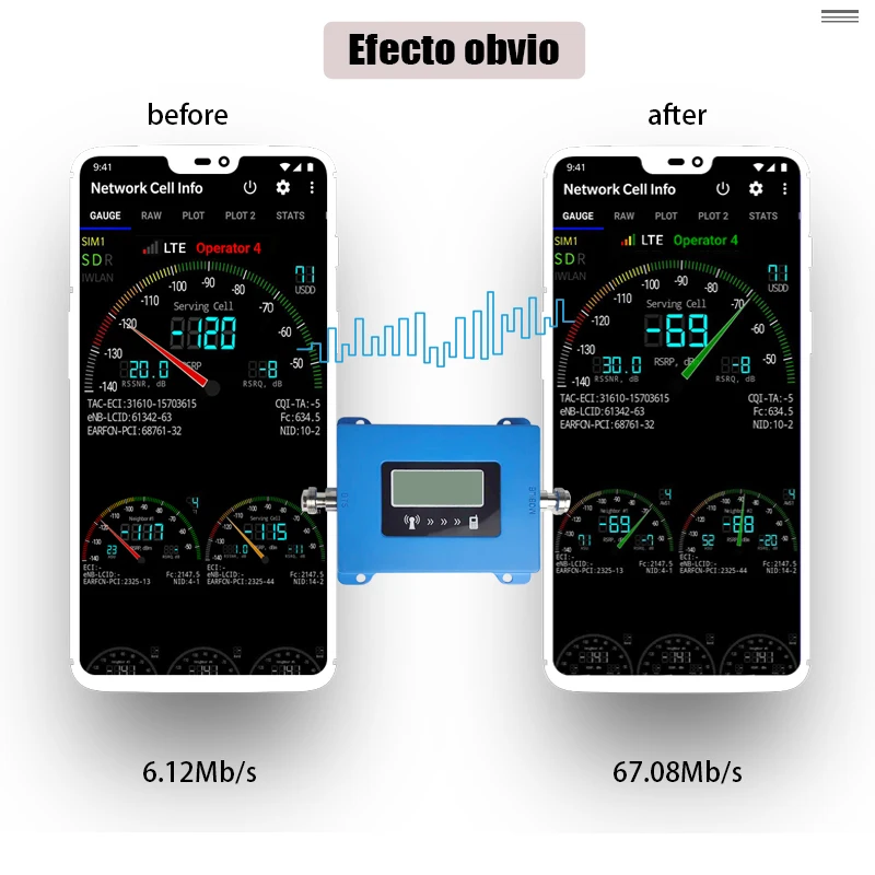 Усилитель сигнала 3G 4G LTE 800 1800 2100 2600 МГц GSM потолочный усилитель мобильного