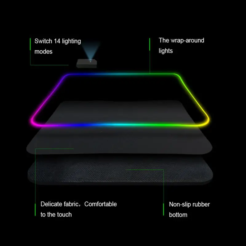 Colorful RGB Lights 7 Colors Keyboard Mouse Pad Extended Gaming Gamer Mat Non-Slip Rubber 9 | Компьютеры и офис