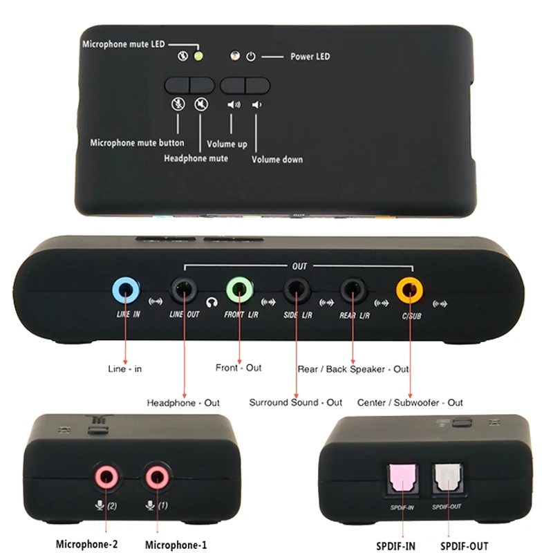 Звуковая карта HugePalm USB 7 1 плата расширения с SPDIF и удлинителем удаленная для